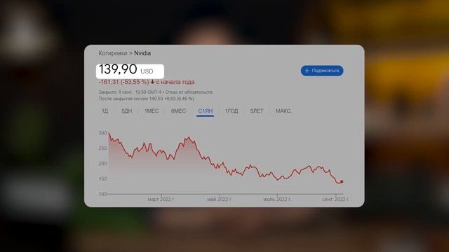 Обвал Nvidia (NVDA): Стоит ли покупать акции Nvidia после падения? Анализ акции Нвидиа