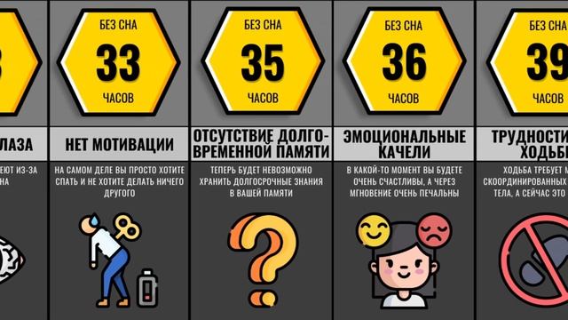 Что Если Не Спать смотреть онлайн