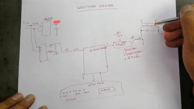 #174 How INDUCTION HEATER works смотреть онлайн