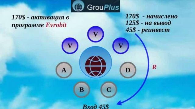 Мечты сбываются! Фатима Порфирьева- 26. 09. 2019 смотреть онлайн
