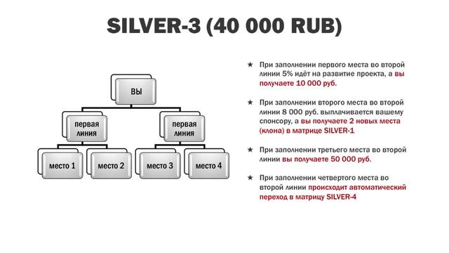 Презентация IRON MATRIX маркетинг план смотреть онлайн