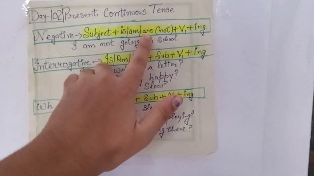Present Continuous Tense in negative,interrogative and Wh form смотреть онлайн