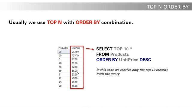 SQL | TOP N ORDER BY смотреть онлайн
