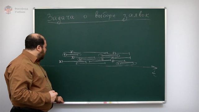 Перебор. Жадные алгоритмы: Задача о выборе заявок. Центр онлайн-обучения «Фоксфорд» смотреть онлайн