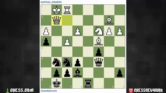Blitz Chess #364: Nimzo-Indian: Fischer variation смотреть онлайн