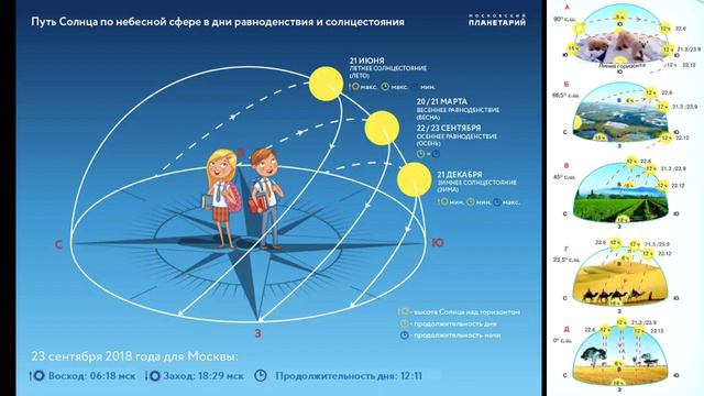 §41 "Тепло в атмосфере"(2), География 5-6 классы, Полярная звезда смотреть онлайн
