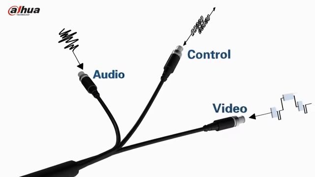 DAHUA HDCVI смотреть онлайн