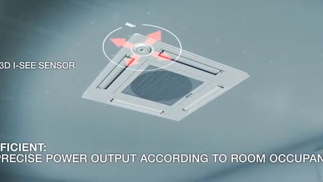 Mitsubishi Electric City Multi Components смотреть онлайн