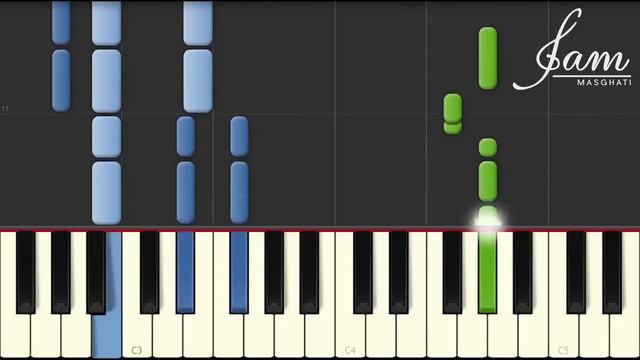 Ellie Goulding - Something In The Way You Move Tutorial (How To Play On Piano) смотреть онлайн