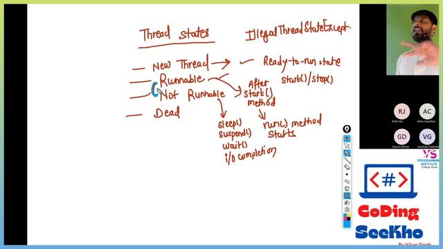 Thread States And Thread Priority in Java | Java Tutorial by Vikas Singh Sir смотреть онлайн