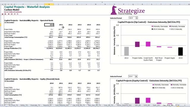 The challenge of adding value to an array of source carbon models смотреть онлайн