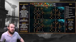 ГАЙД ОРУЖИЕ ВОИН ДРАГОНФЛАЙ ПАТЧ 10.1 ТОП ТАЛАНТЫ РОТАЦИЯ ХИМИЯ DRAGONFLIGHT WOW IVELKNOW АРМС ВАР