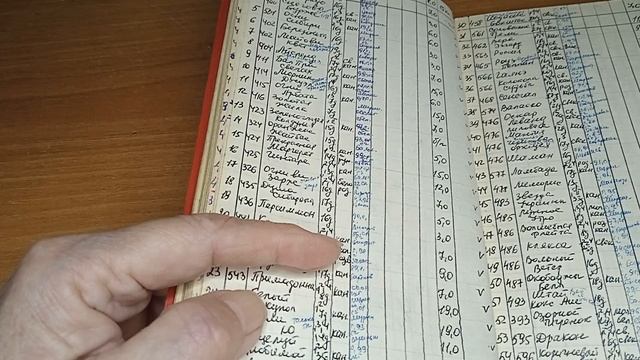 РАРИТЕТ!!! ПОЧЕМУ НЕ ЦВЕТУТ ГЛАДИОЛУСЫ???!!!