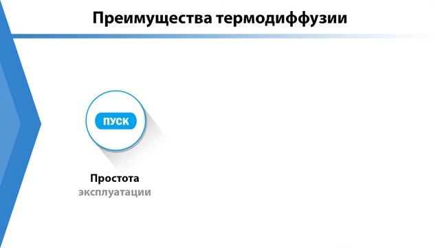 Термодиффузионное цинкование смотреть онлайн