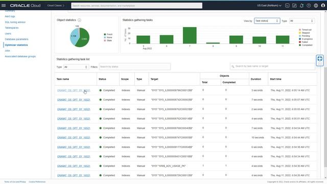 Optimizer Statistics смотреть онлайн