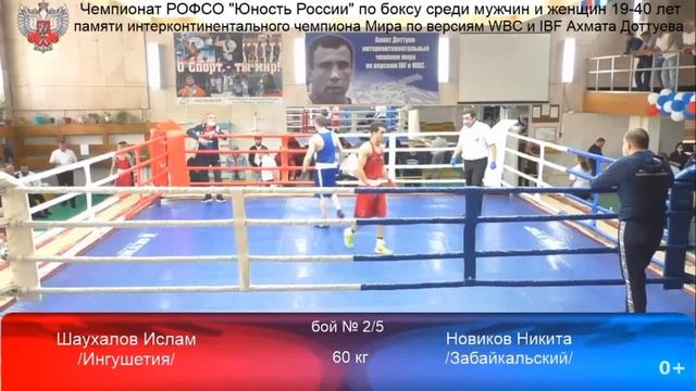 Юность России 2021?? смотреть онлайн