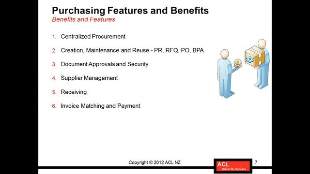 R12i Oracle Purchasing - Features and Benefits смотреть онлайн