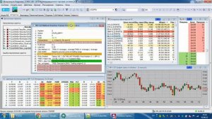 Алготрейдинг нефтью (algorithmic trading of oil) BR-7-22 на МБ (Moscow Exchange) 02.06.2022