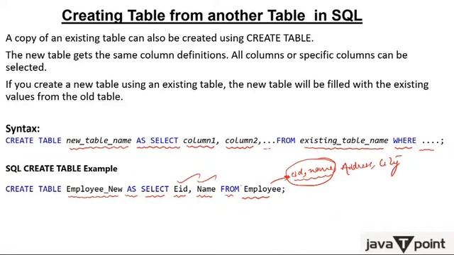 SQL CREATE TABLE смотреть онлайн