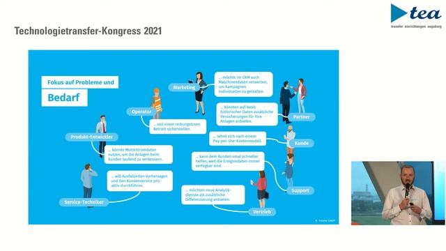 Technologietransfer-Kongress I Tag 1 I Vernetzte Ökosysteme dank IoT смотреть онлайн