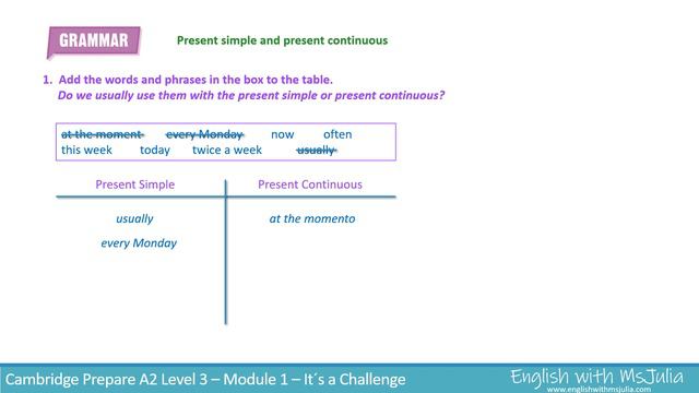 English A2 Level 3 – Module 1 – It´s a Challenge смотреть онлайн