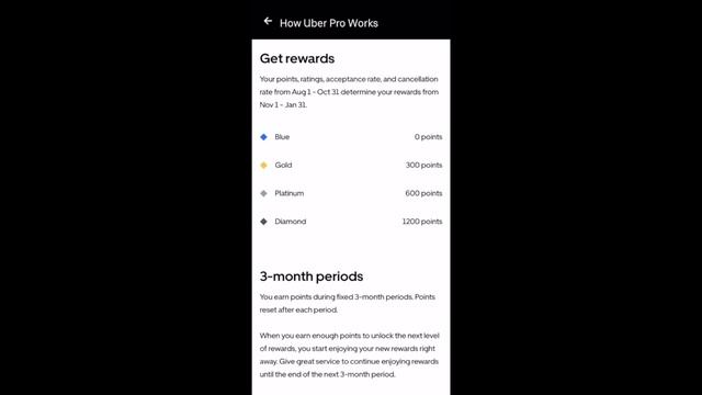 What is Uber Pro? | Earn More Money With Uber смотреть онлайн