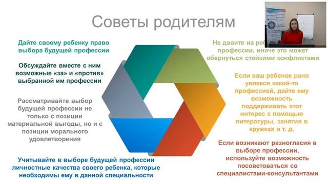 «Как не потратить время и деньги на образование, которое будет «не нужно» ребенку» смотреть онлайн
