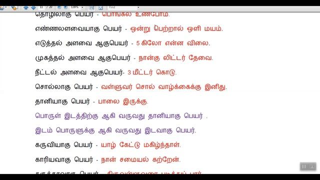Group4 - 2019 - இலக்கணம் முழுப்பகுதி தொகுப்பு смотреть онлайн