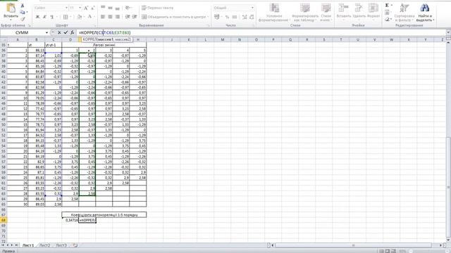 ARIMA-моделі в Excel/ARIMA models in Excel смотреть онлайн