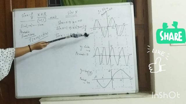 Basic sine function смотреть онлайн