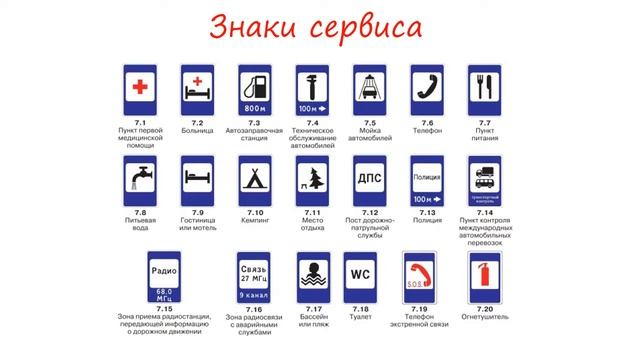 09.10.2018 МСК Основы законодательства в сфере дорожного движения смотреть онлайн