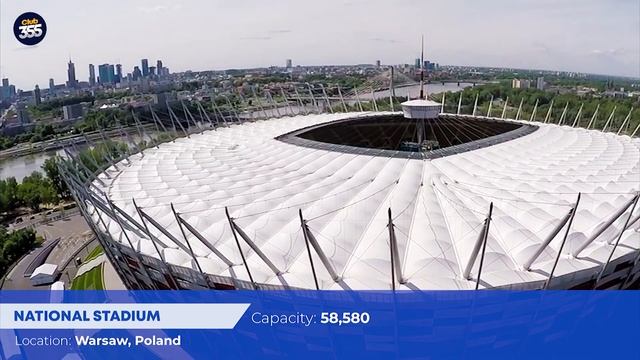 Not Famous but Amazing Stadiums ? #part1 смотреть онлайн