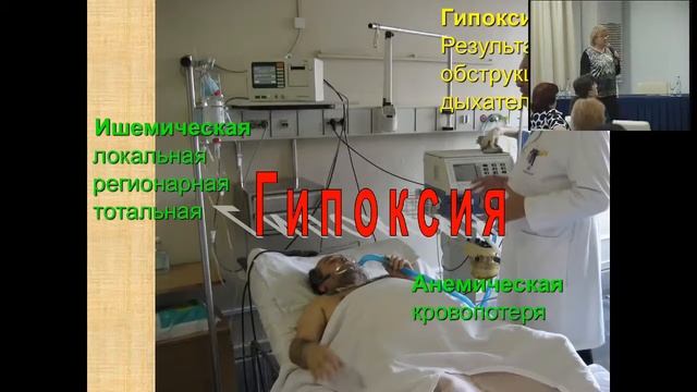 Черепно-мозговая травма. Особенности лечения на догоспитальном этапе. Доцент Н.В. Петрова смотреть онлайн