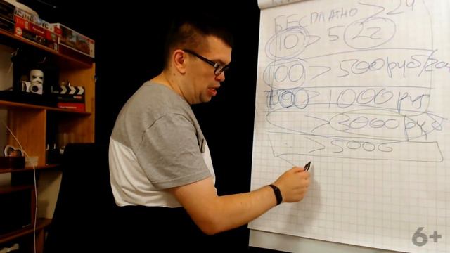 Инструкция для фрилансера! Как фрилансеру повысить цены на свои услуги и не потерять клиентов смотреть онлайн