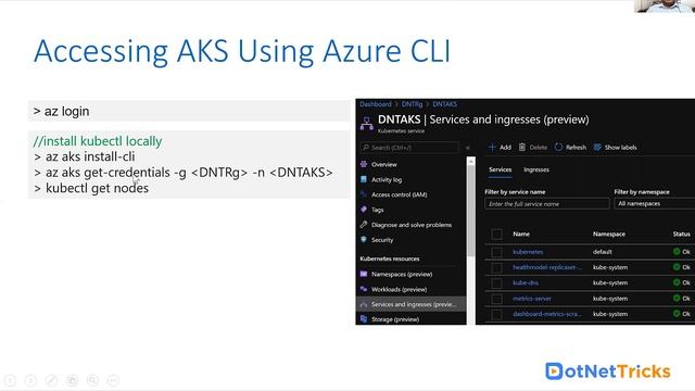 Microservices Deployment to Azure Kubernetes Services (AKS) смотреть онлайн