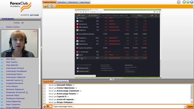 Forex Club. Сколько вы можете заработать на акциях Alcoa. 09.07.15 смотреть онлайн