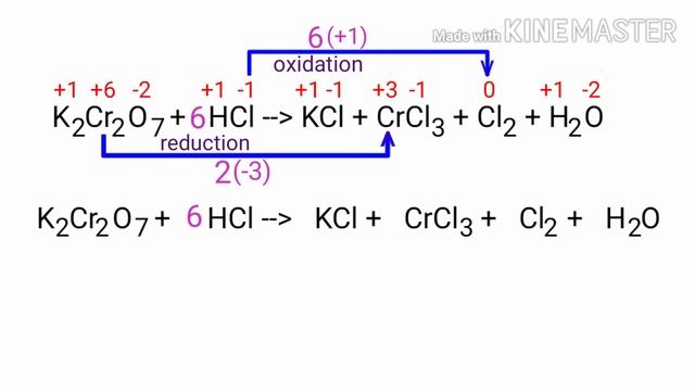 Oxidation Number method. K2Cr2O7+HCl=KCl+CrCl3+Cl2+H2O. Balance the equation by oxidation Number смотреть онлайн
