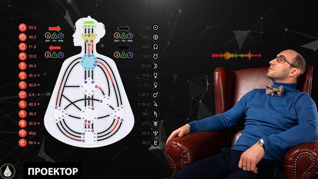 Генетический тип Проектор. Дизайн Человека. Приглашения и признания смотреть онлайн