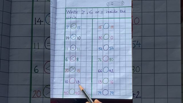 Greater than,Less than and Equal to Worksheet смотреть онлайн