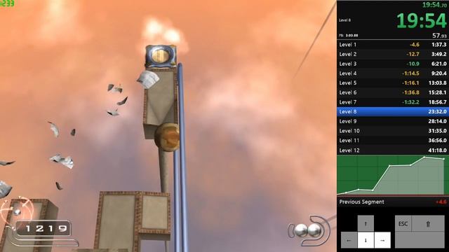 Ballance Any% in 39:29 смотреть онлайн