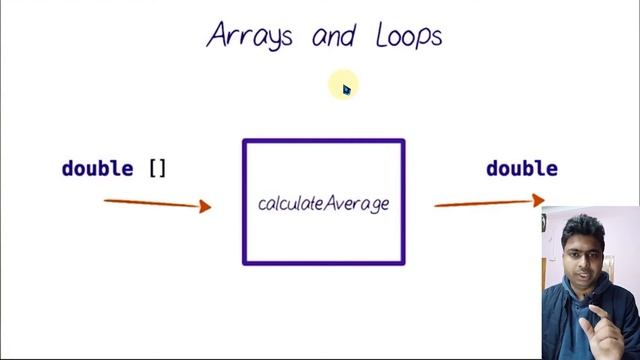 Class 27 - Array As Argument In Function| Java Programming Full Course In Hindi смотреть онлайн