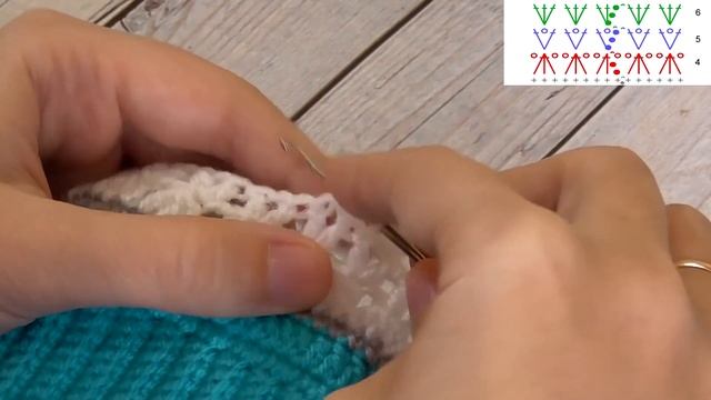 Туника для девочки крючком (часть 1) | Детская туника крючком смотреть онлайн
