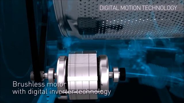 Digital Motion Motor Technology смотреть онлайн