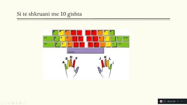 Si te Shtypni me 10 gishta смотреть онлайн