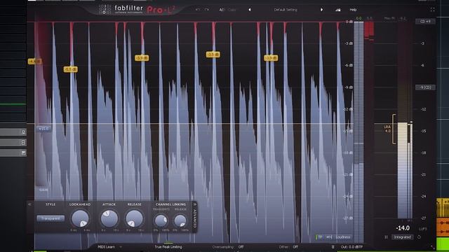 The one limiter to rule them all... or not? смотреть онлайн