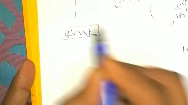 SIP क्या है?,What is Mutual fund? what is Sip? What is Systematic Investment Plan in hindi смотреть онлайн