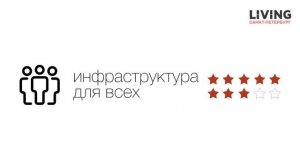 ЖК «Форвард» отзыв Тайного Покупателя. Мавис. Новостройки Санкт-Петербурга