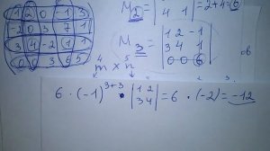 Метод окаймляющих миноров. Найти ранг матрицы. Пример