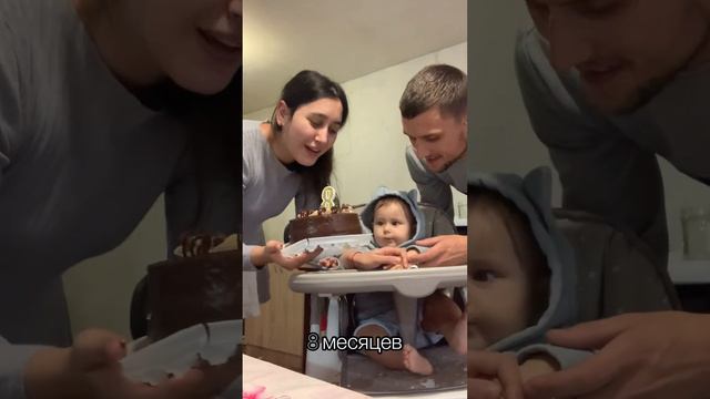 Как быстро пролетел этот год 😭 #рекомендации #деньрождения #годик #родители #малыш #рек #fyp смотреть онлайн