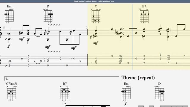 (Nina Simone) Feeling Good | Fingerstyle Guitar Tab Play Along смотреть онлайн